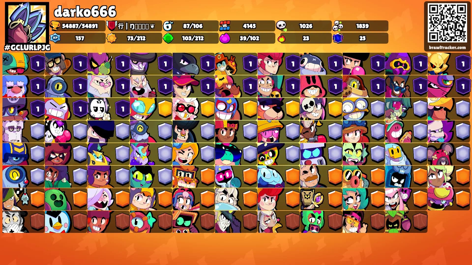 darko666's Ranks