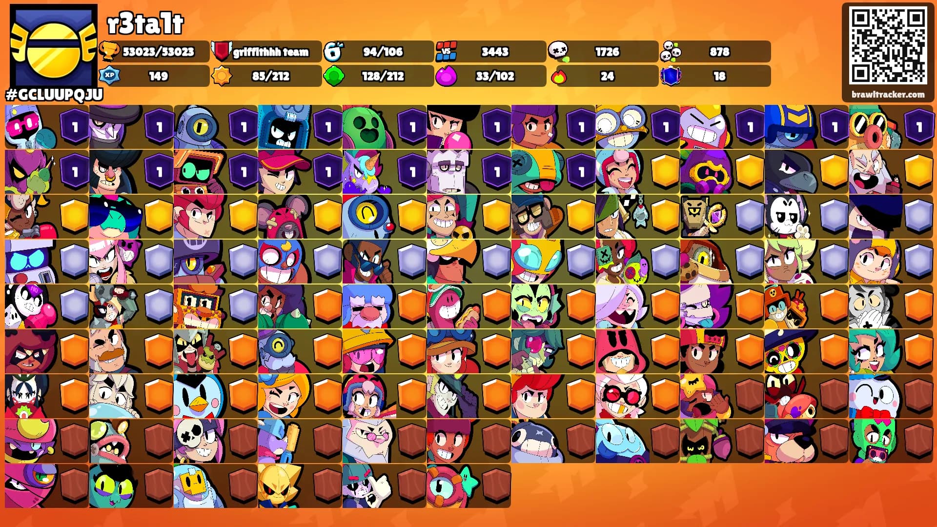 r3ta1t's Ranks