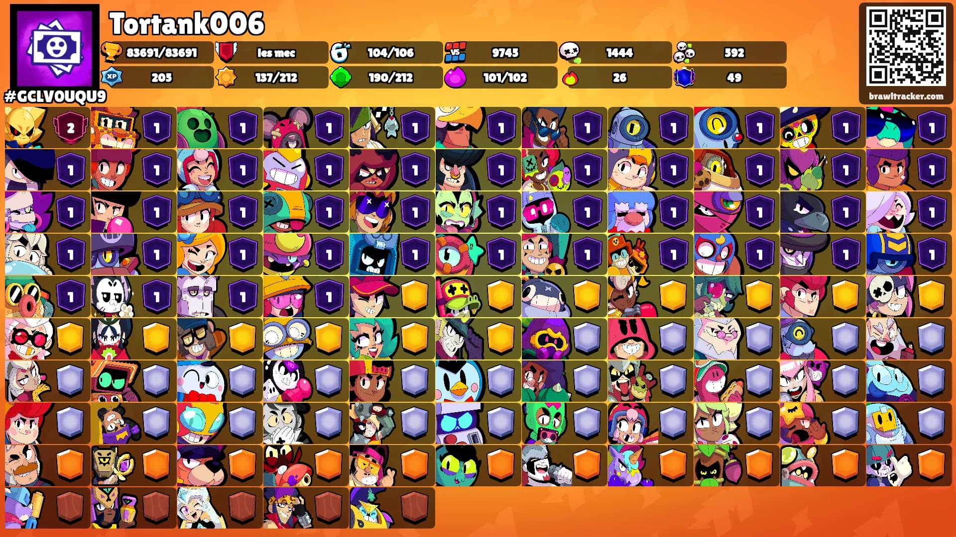 Tortank006's Ranks