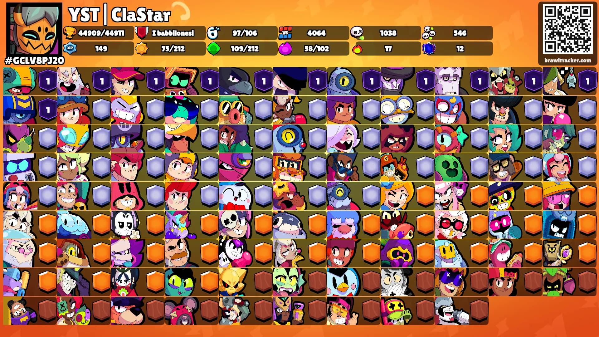 YST|ClaStar💫's Ranks
