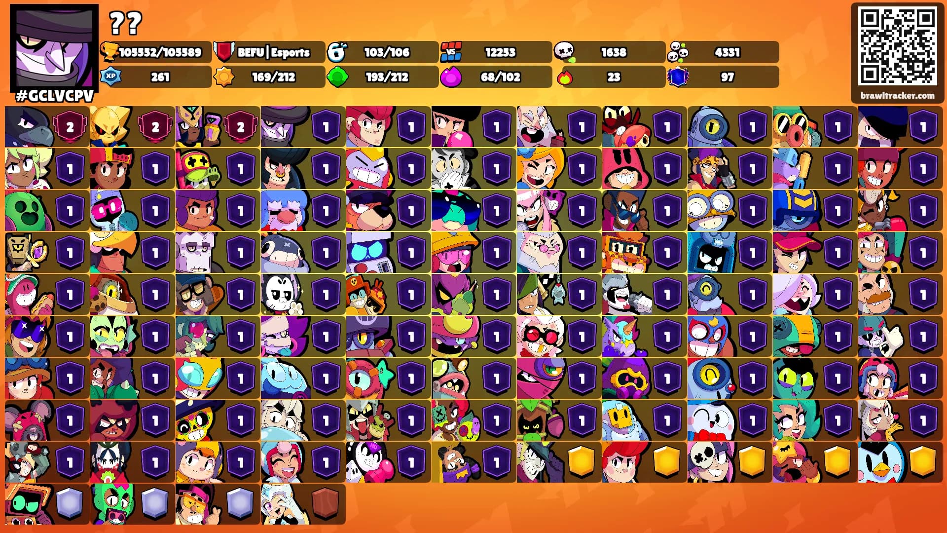 ??'s Ranks