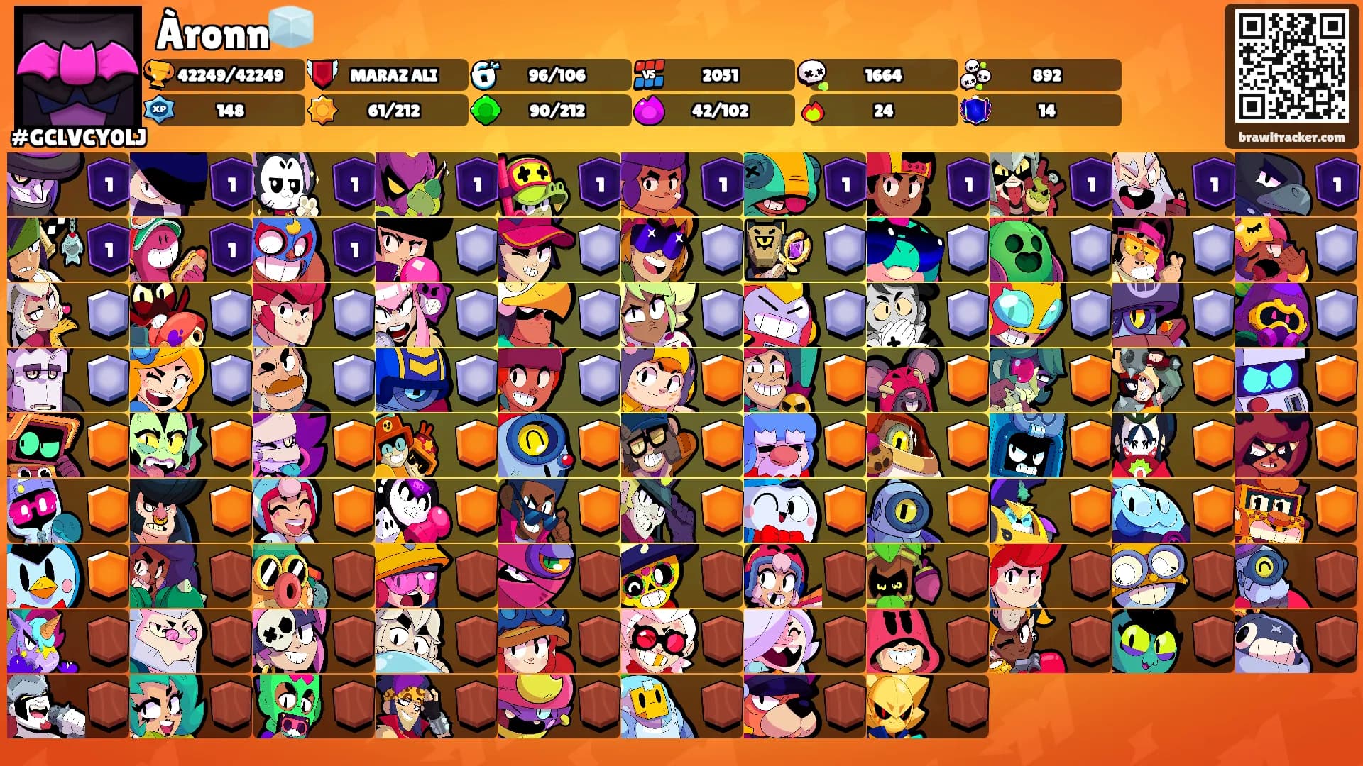 Àronn🧊's Ranks