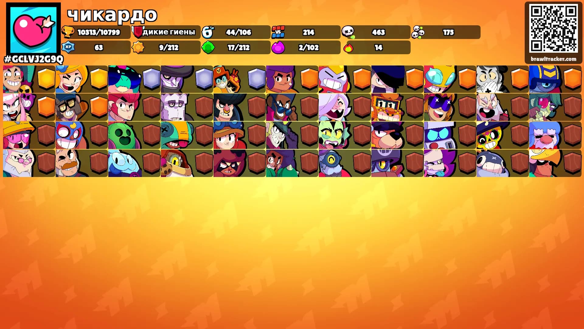 чикардо's Ranks