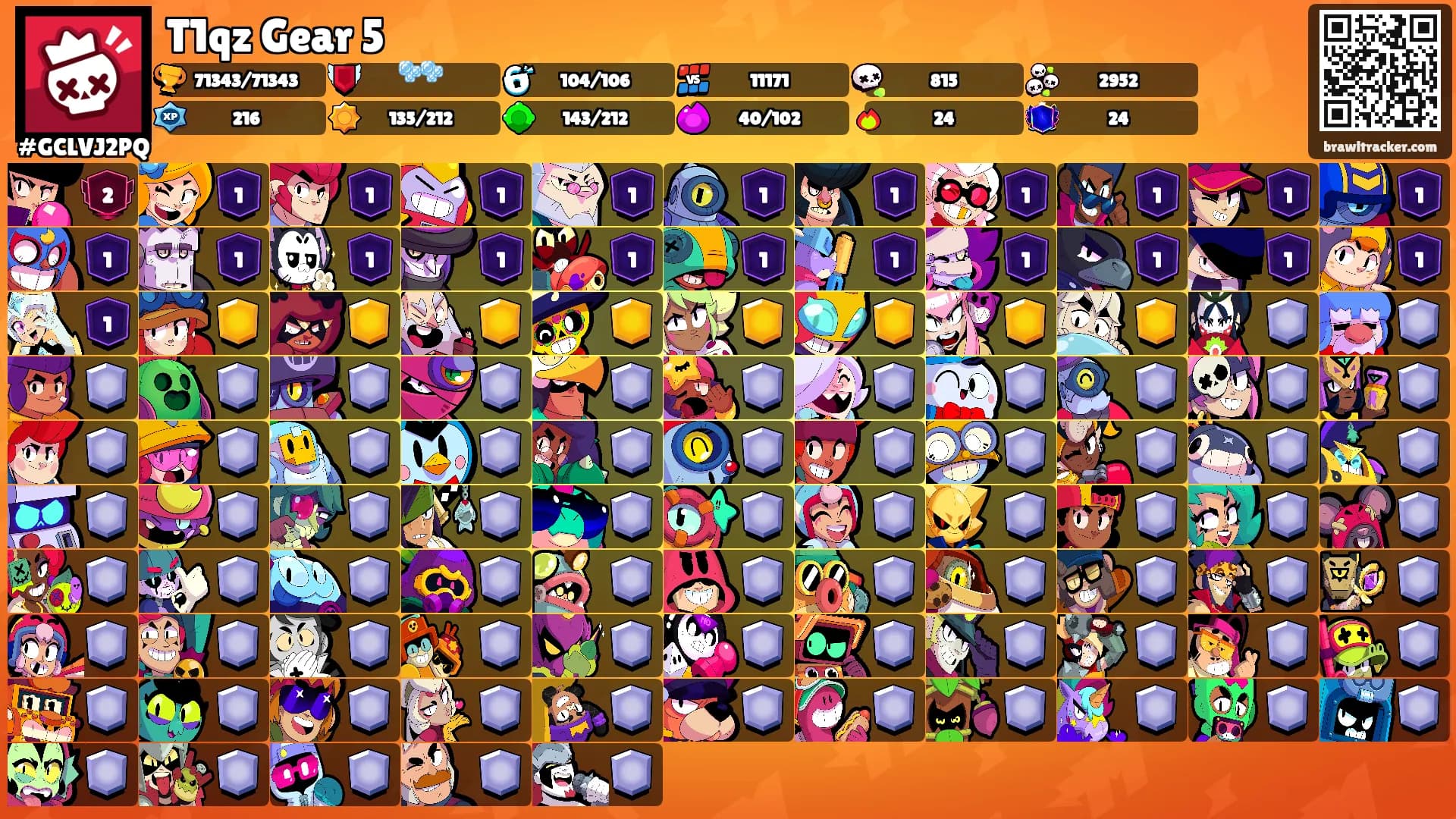 T1qz Gear 5's Ranks