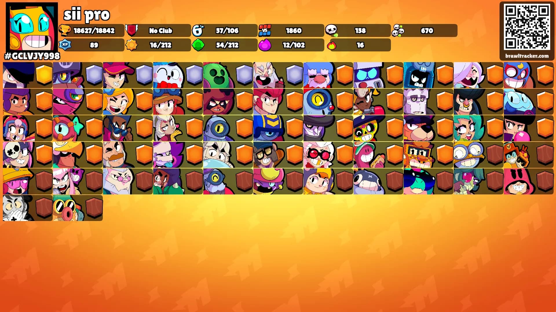 sii pro's Ranks