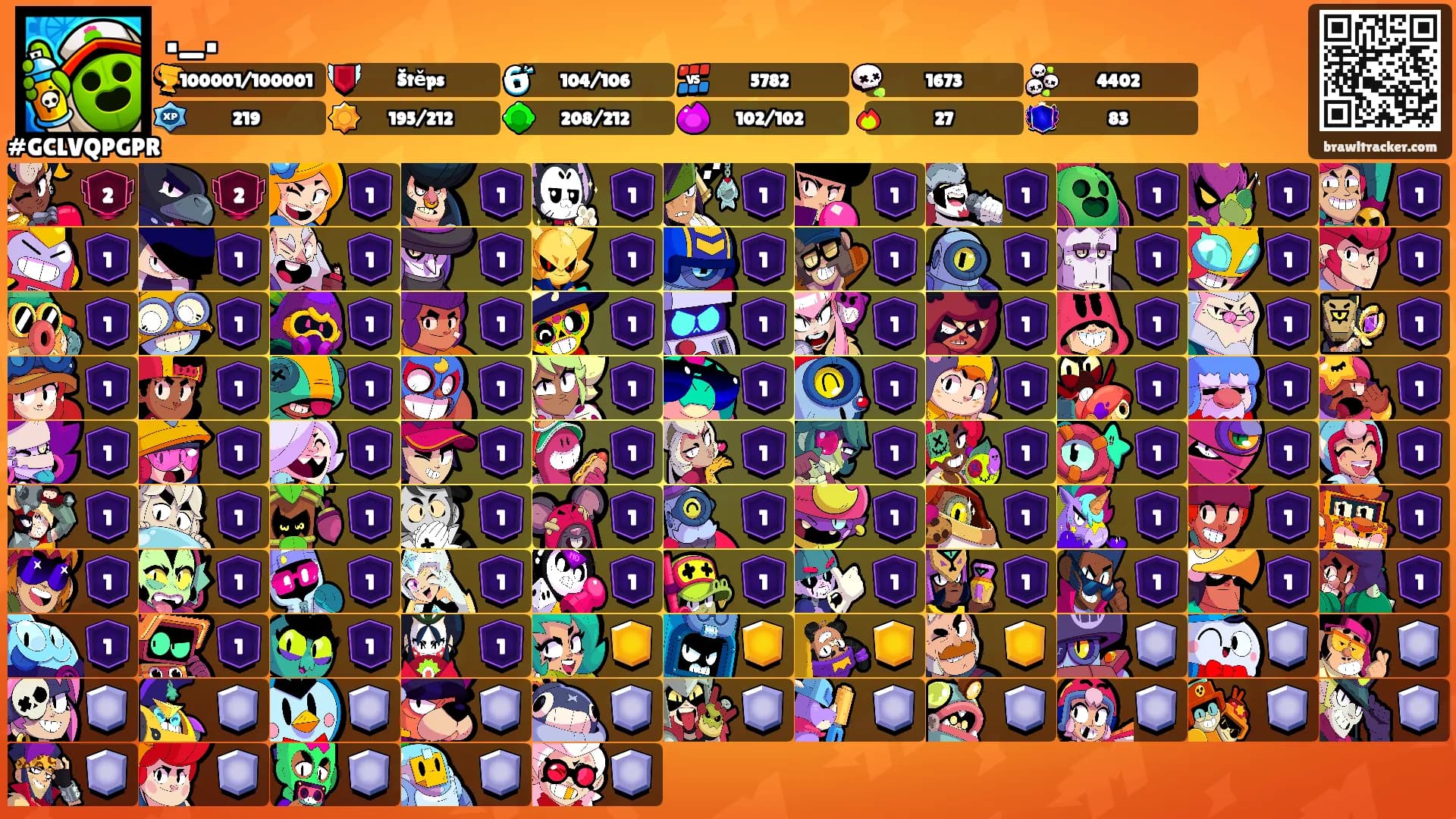 ._.'s Ranks