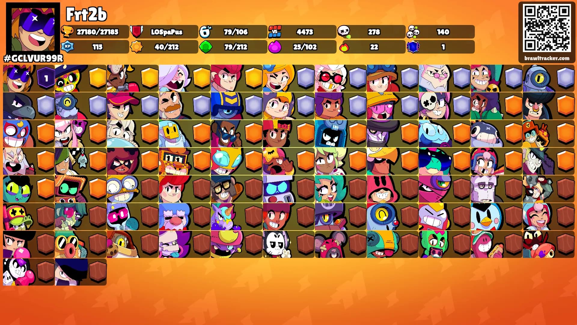Frt2b's Ranks