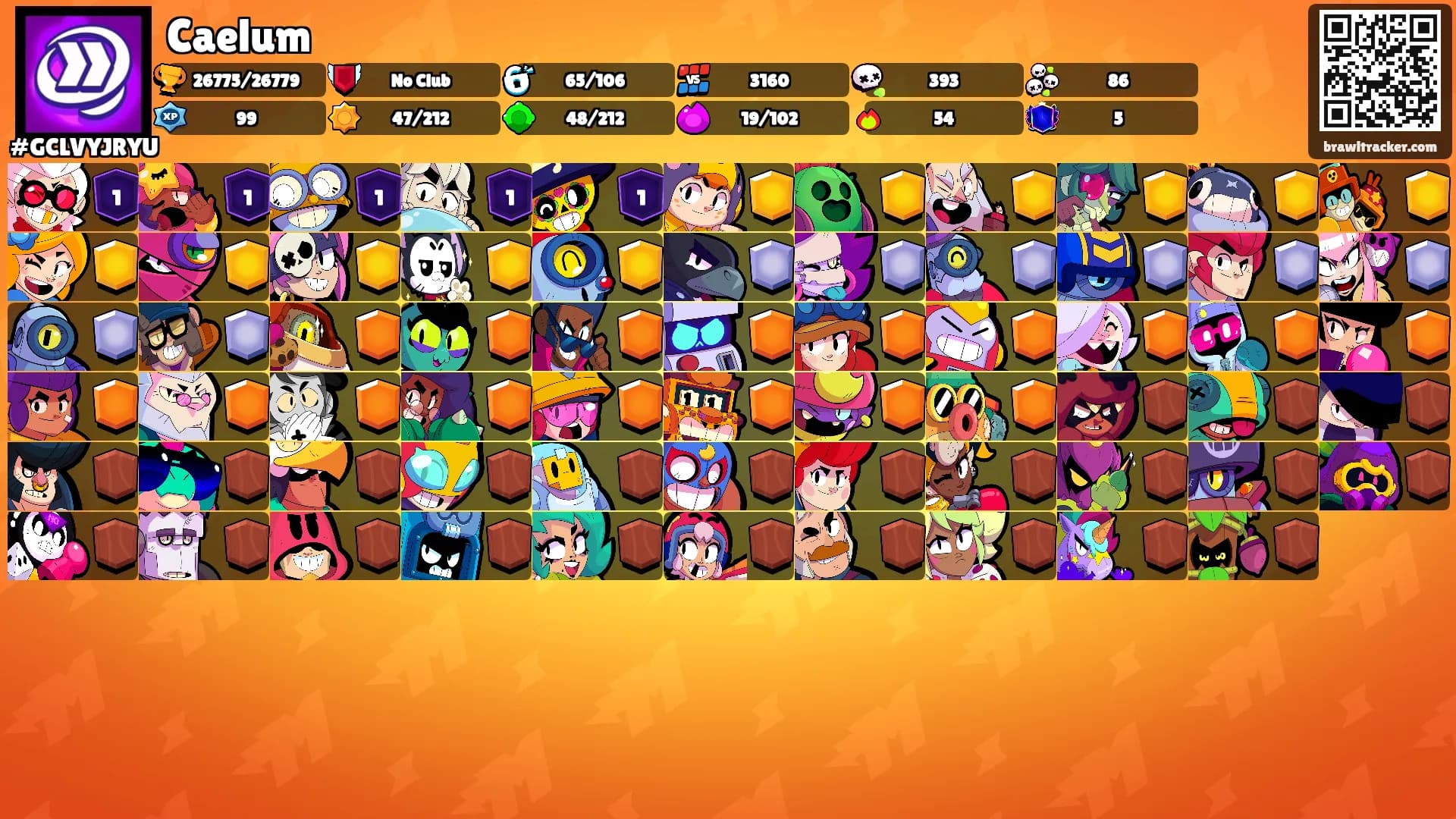 Caelum's Ranks