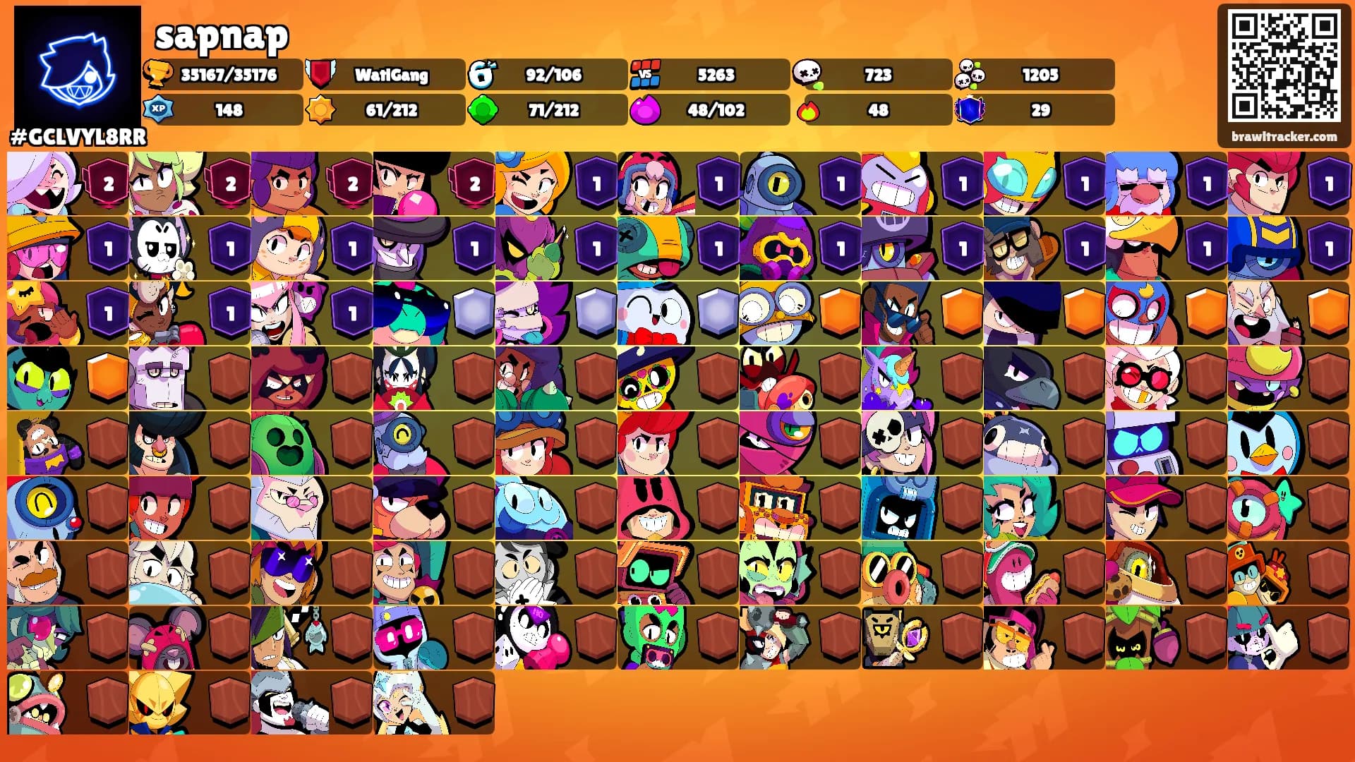 sapnap's Ranks