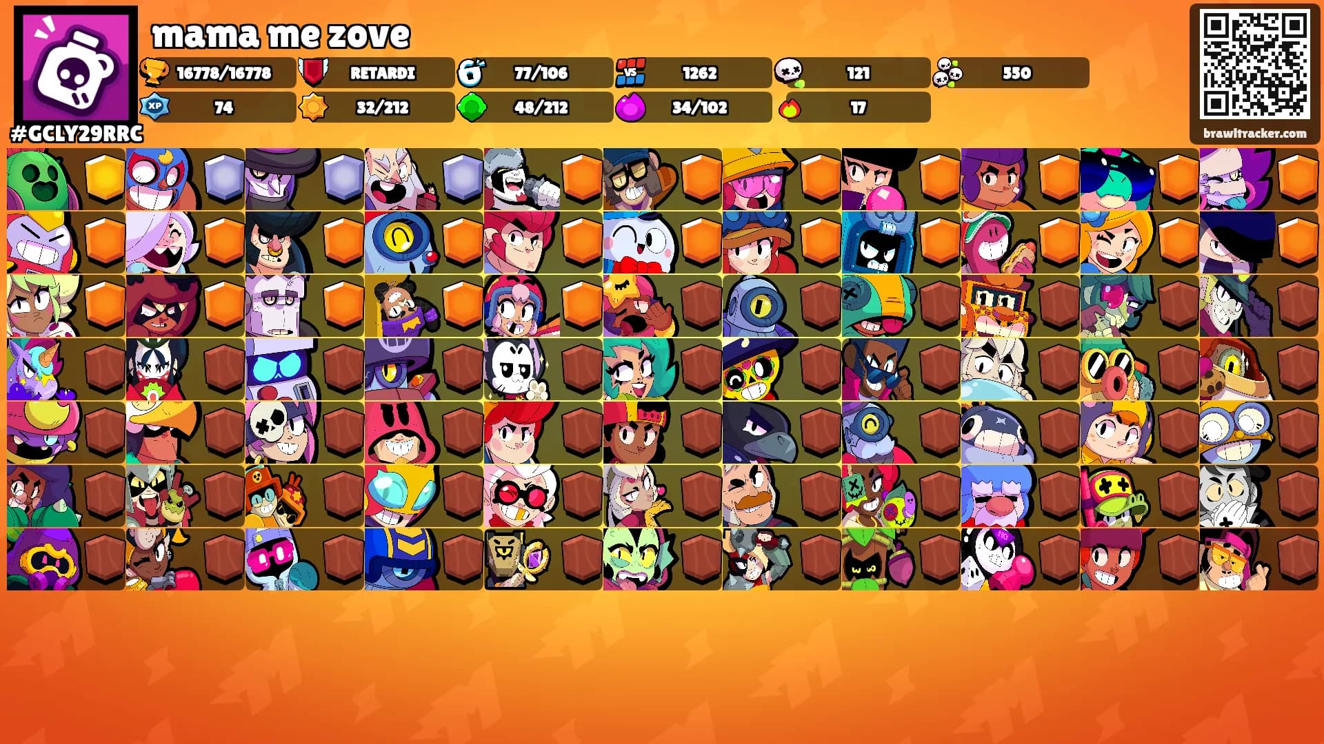 mama me zove's Ranks
