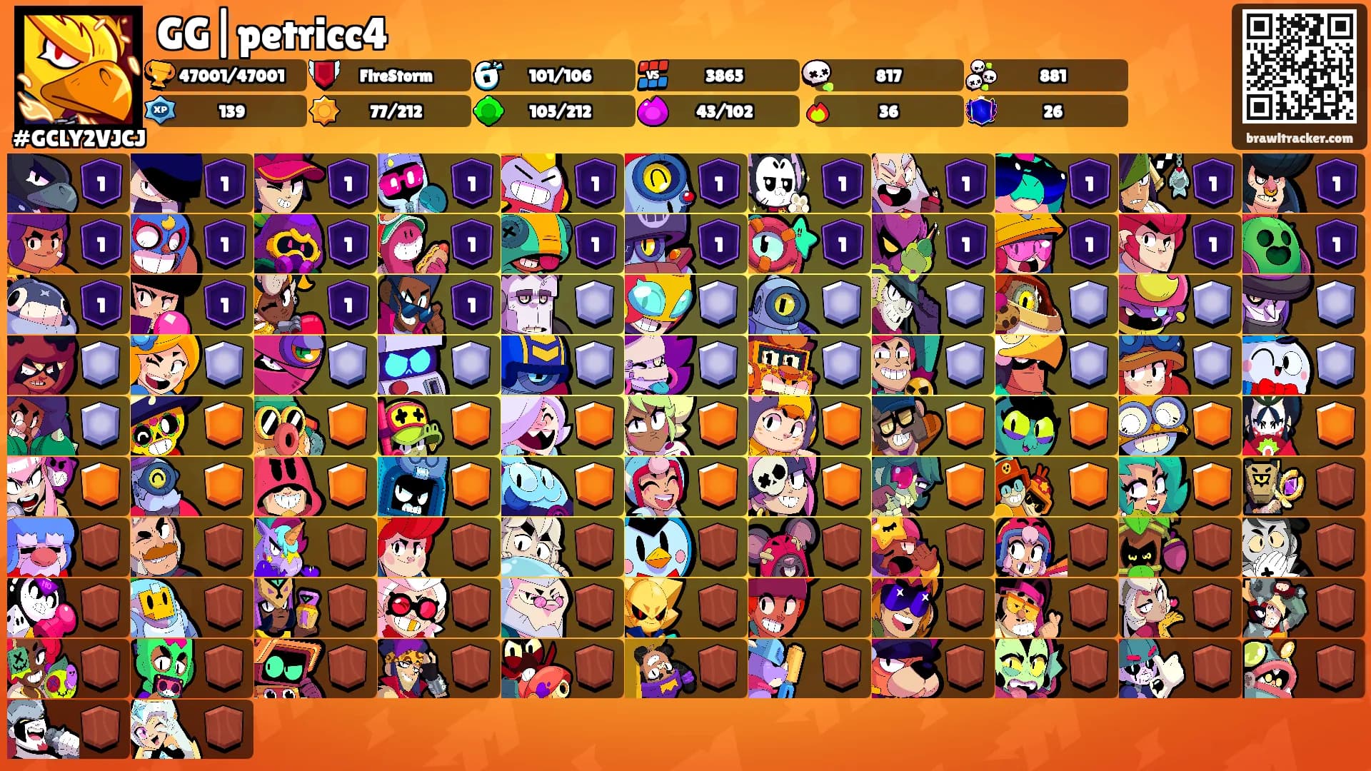GG|petricc4's Ranks