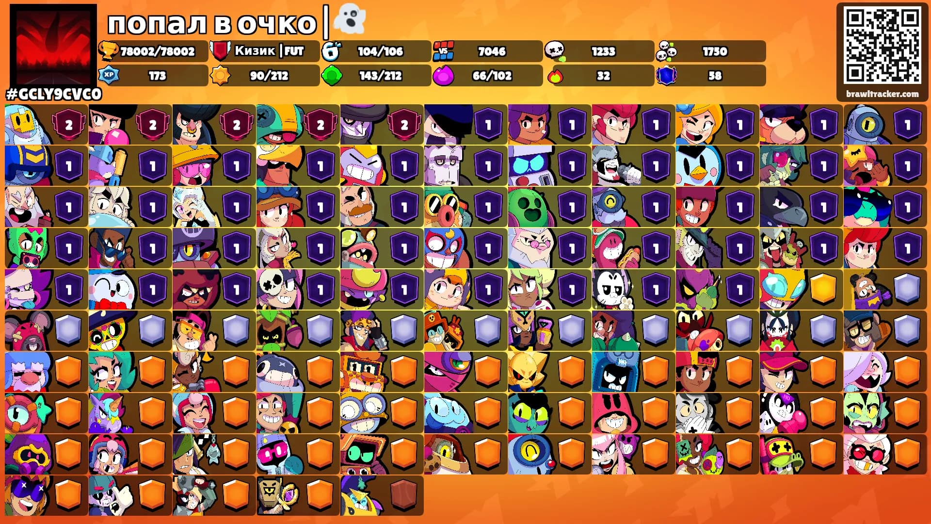 попал в очко|👻's Ranks