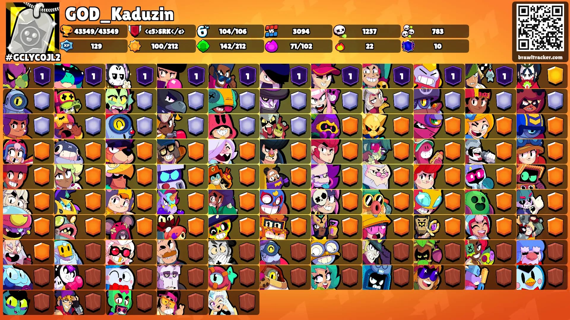 GOD_Kaduzin's Ranks