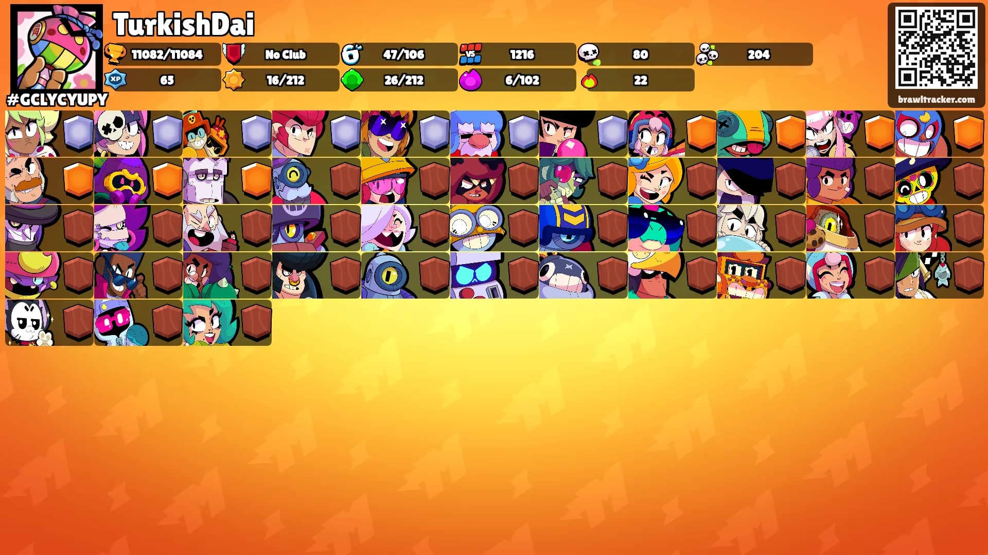 TurkishDai's Ranks