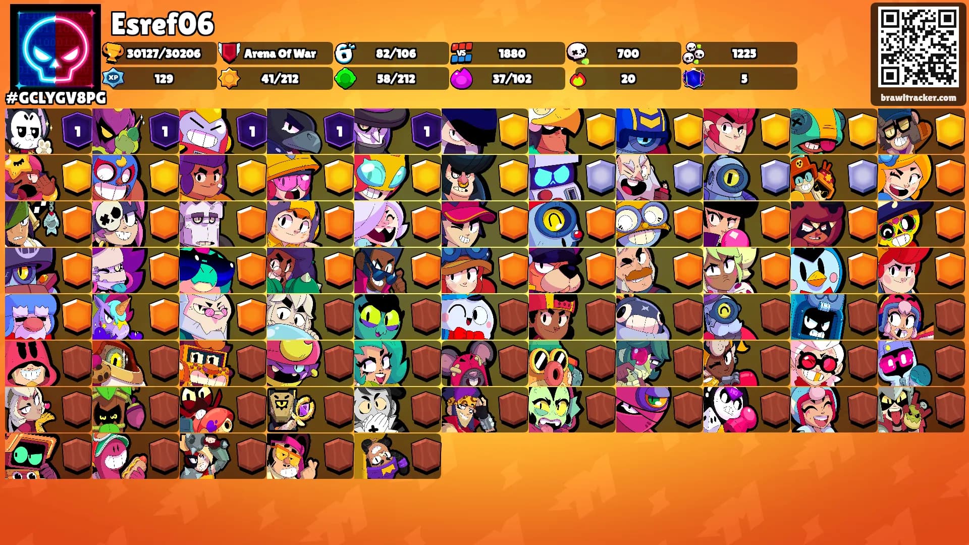 Esref06's Ranks