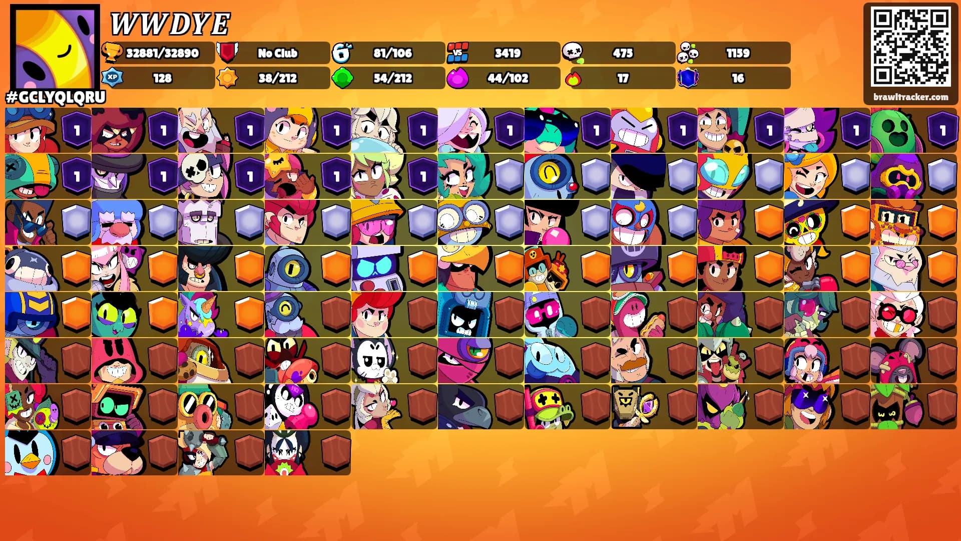 𝑾𝑾𝑫𝒀𝑬's Ranks