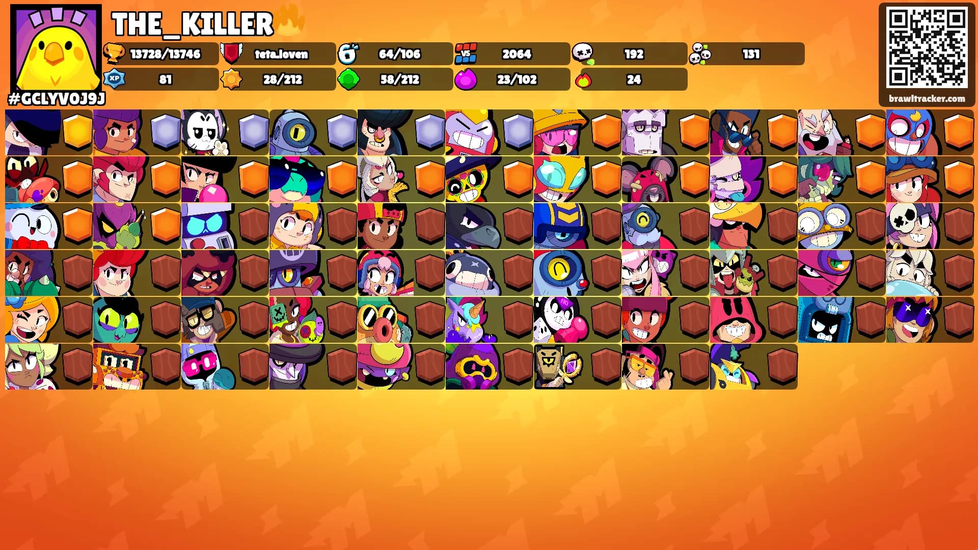 THE_KILLER🔥's Ranks