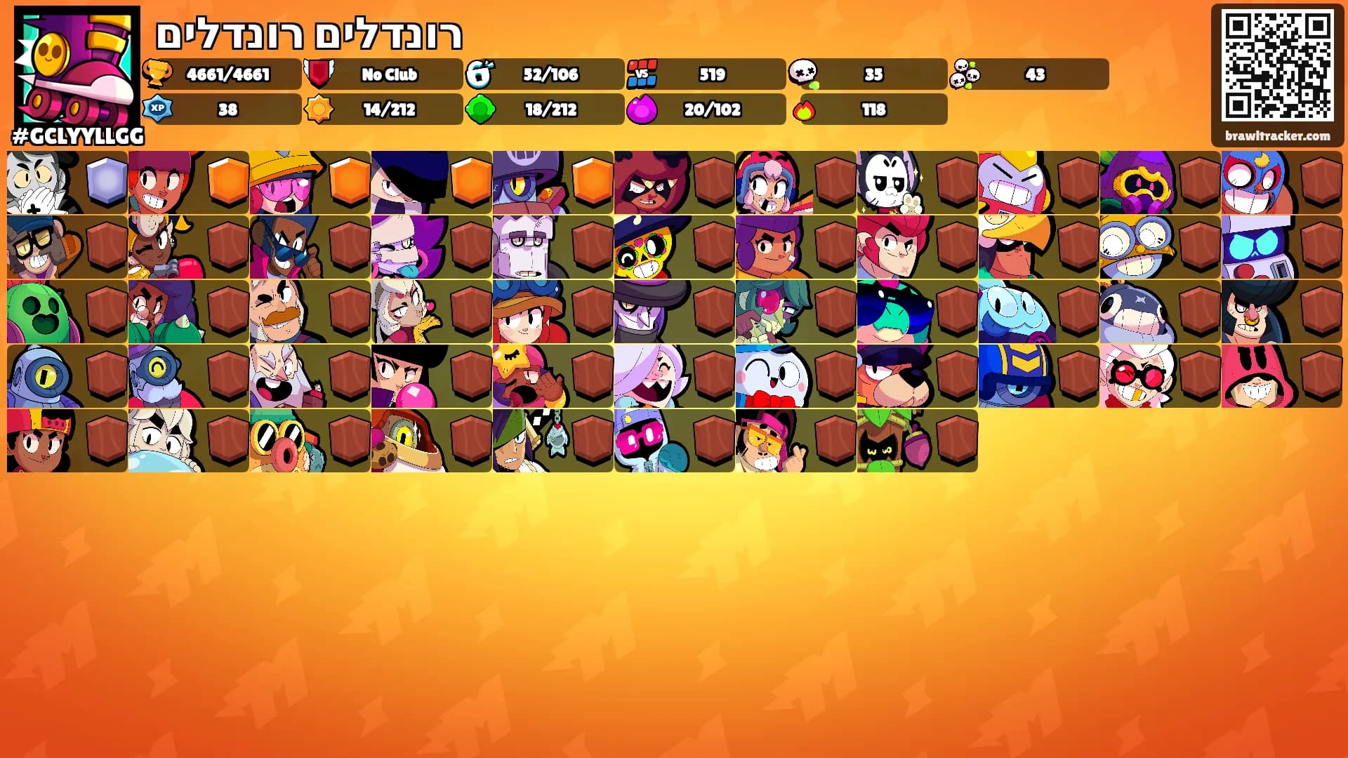 רונדלים רונדלים's Ranks