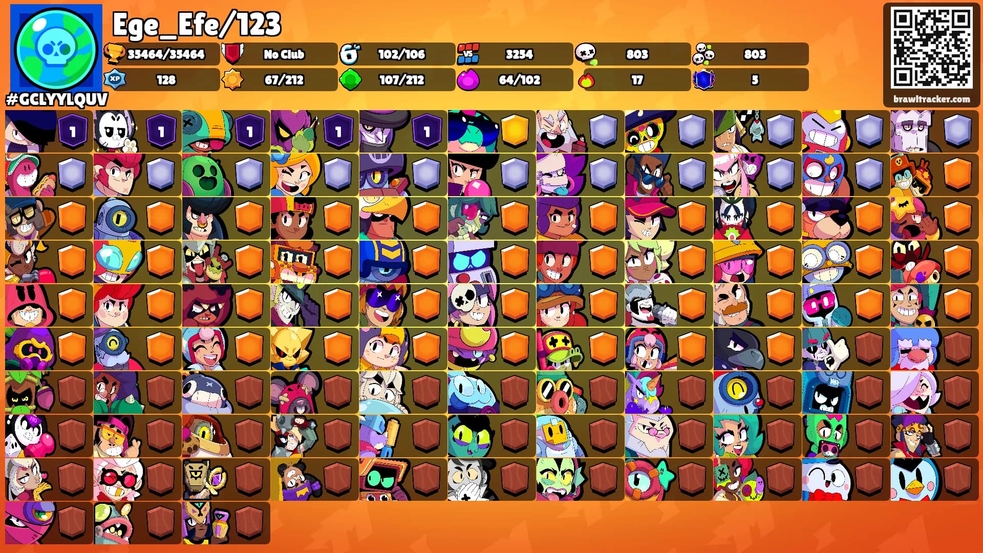 Ege_Efe/123's Ranks