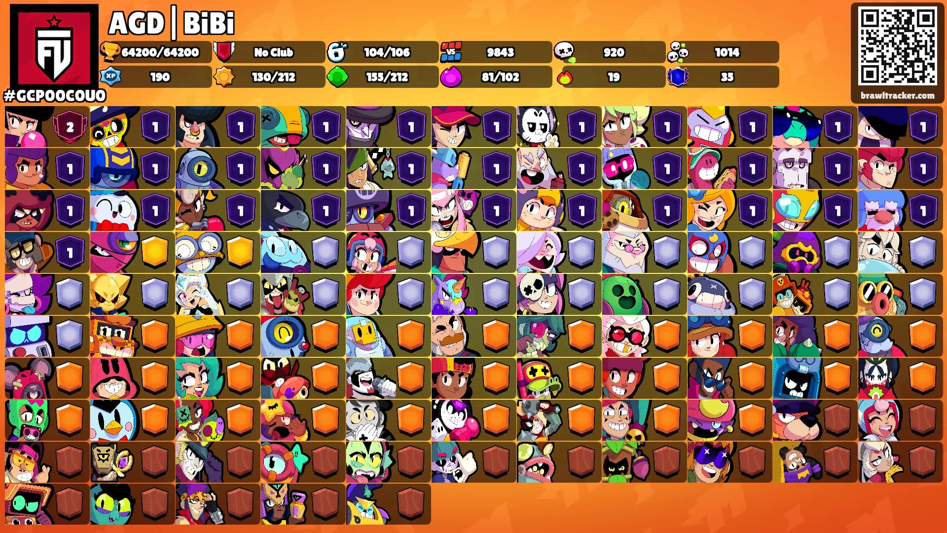 AGD|BiBi's Ranks