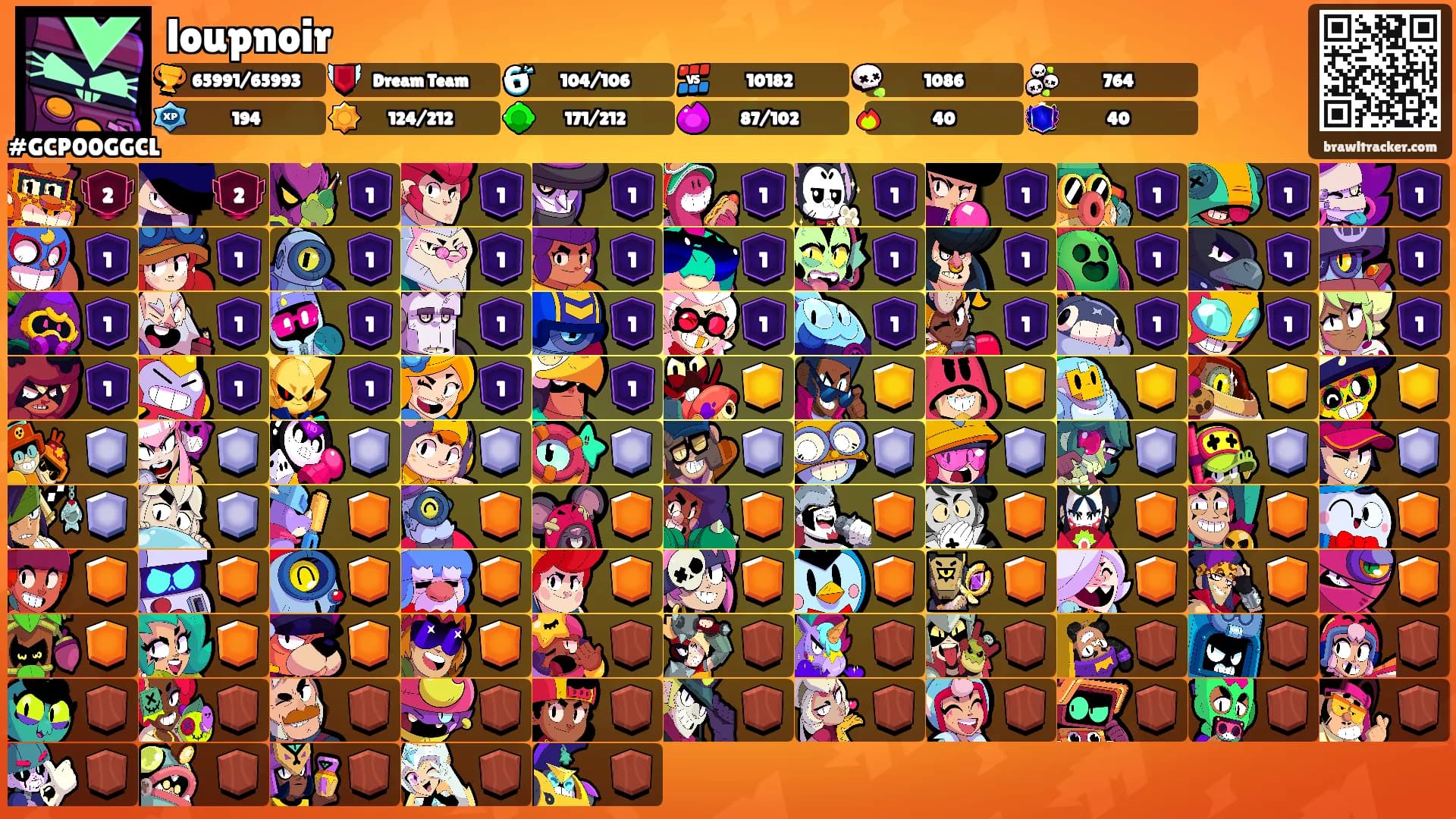 loupnoir's Ranks