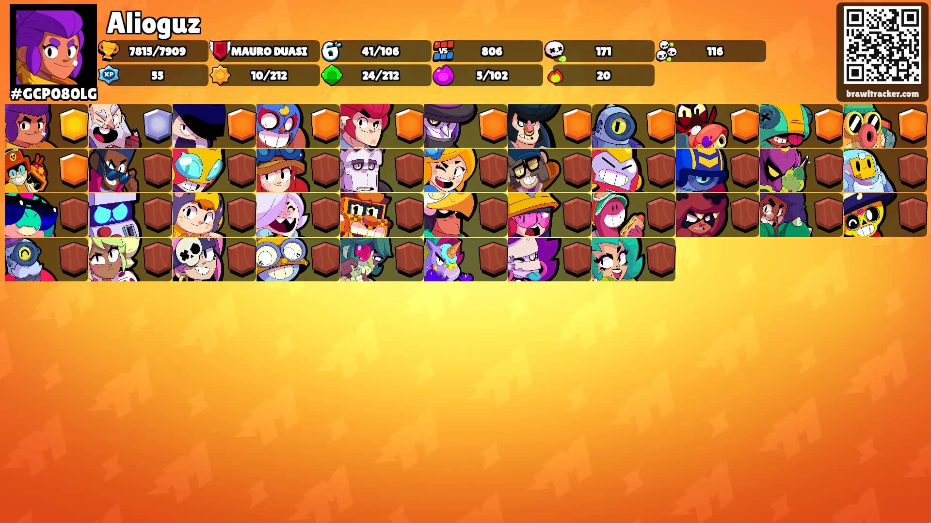 Alioguz's Ranks