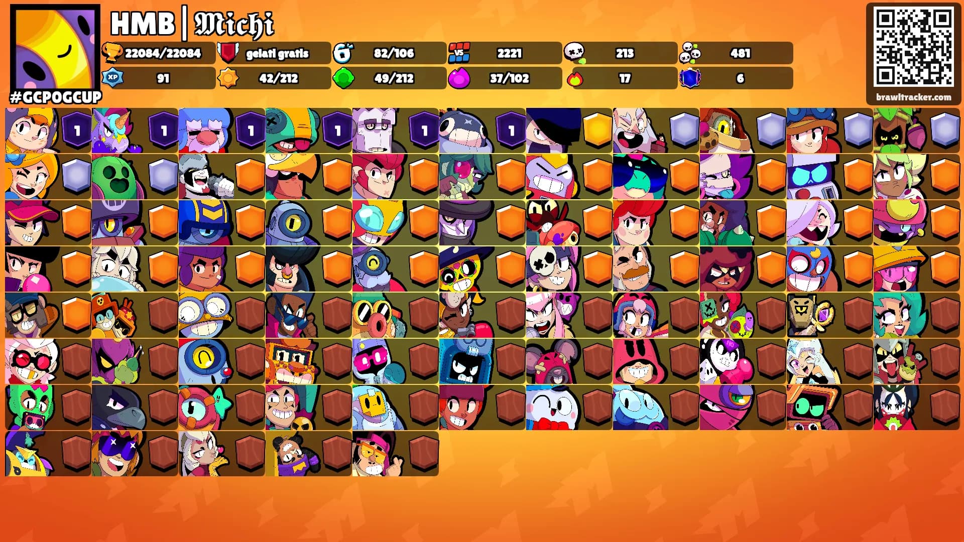 HMB|𝕸𝖎𝖈𝖍𝖎's Ranks