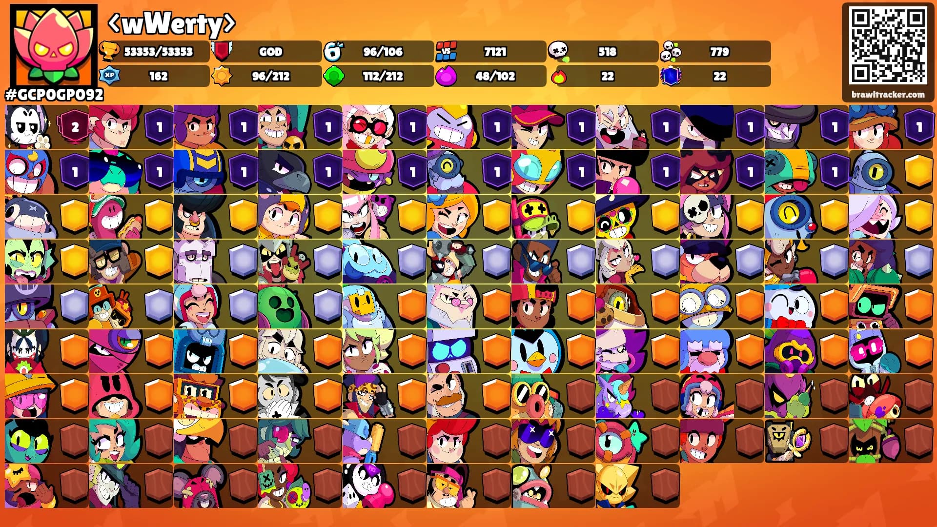 <wWerty>'s Ranks