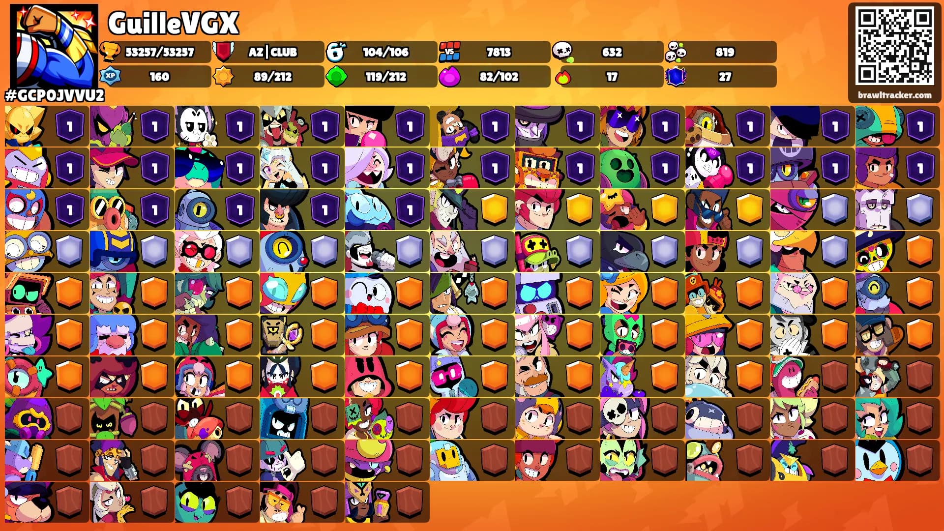 GuilleVGX's Ranks