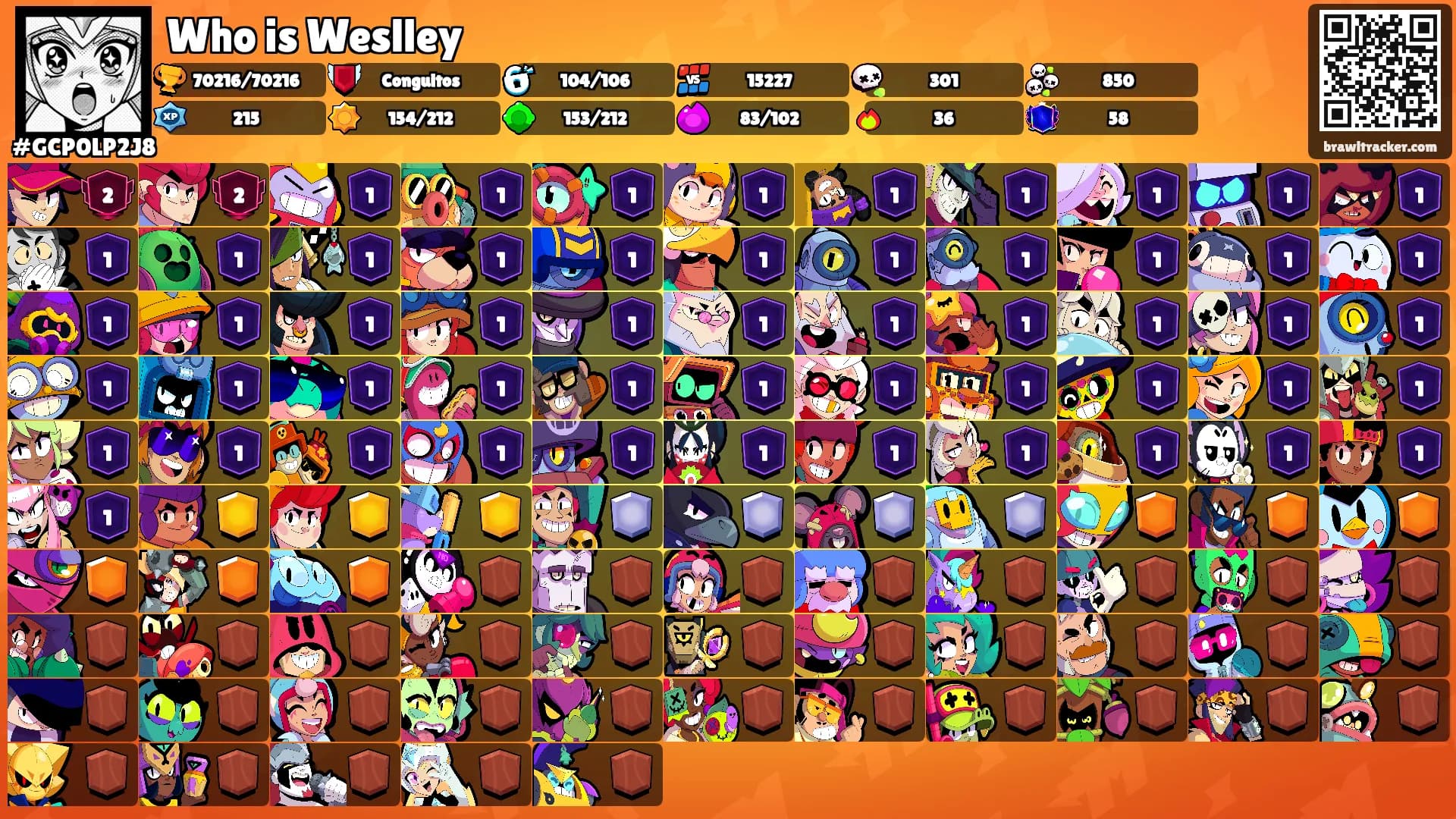 Who is Weslley's Ranks