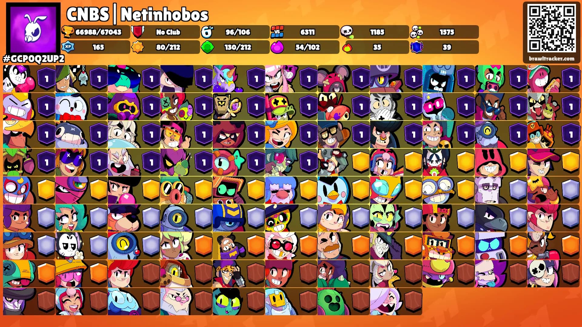 CNBS|Netinhobos's Ranks