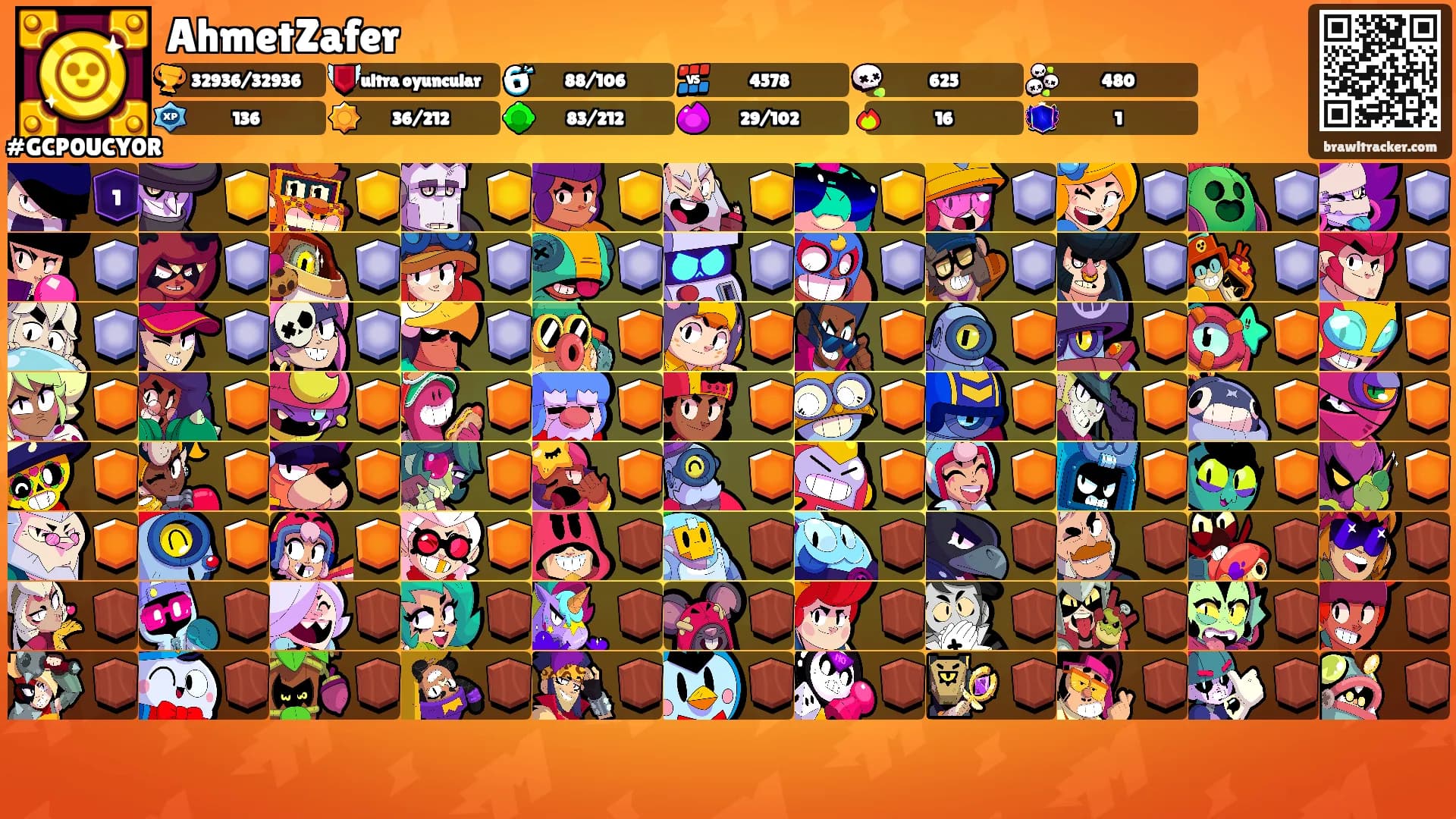AhmetZafer's Ranks