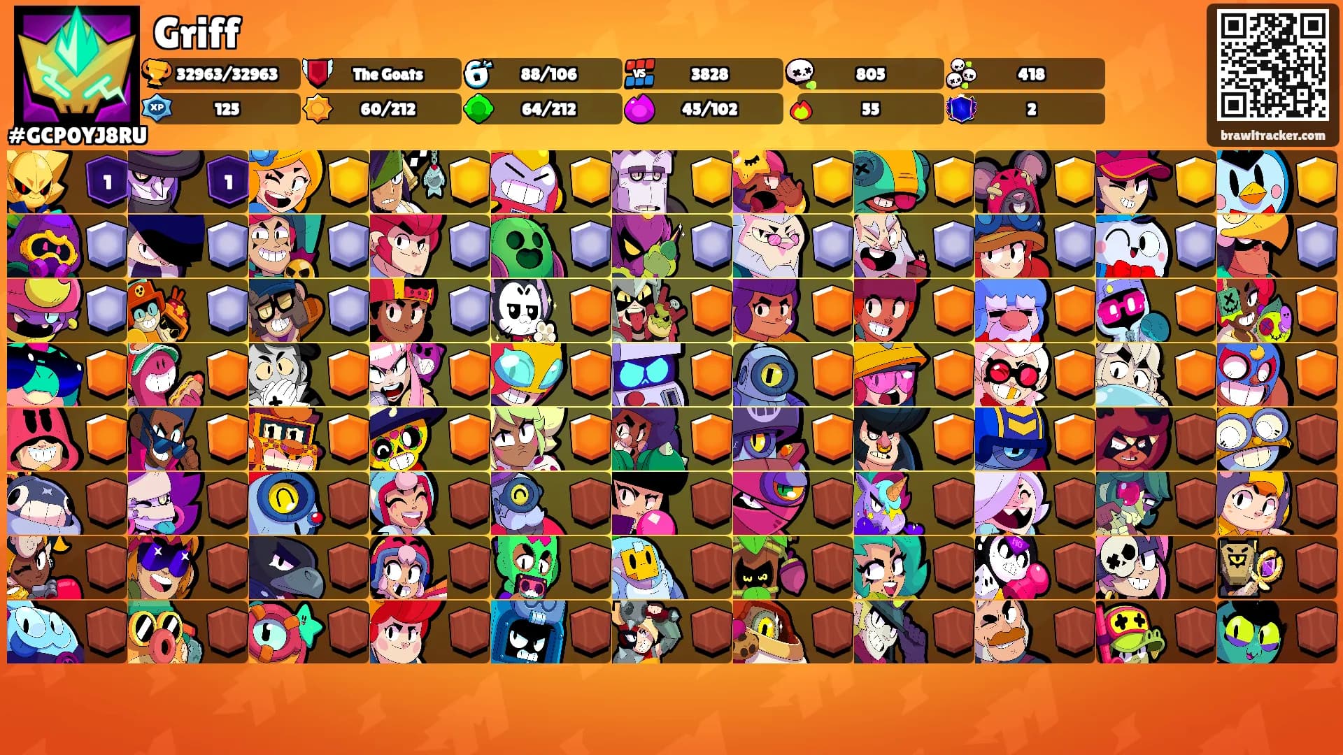Griff's Ranks