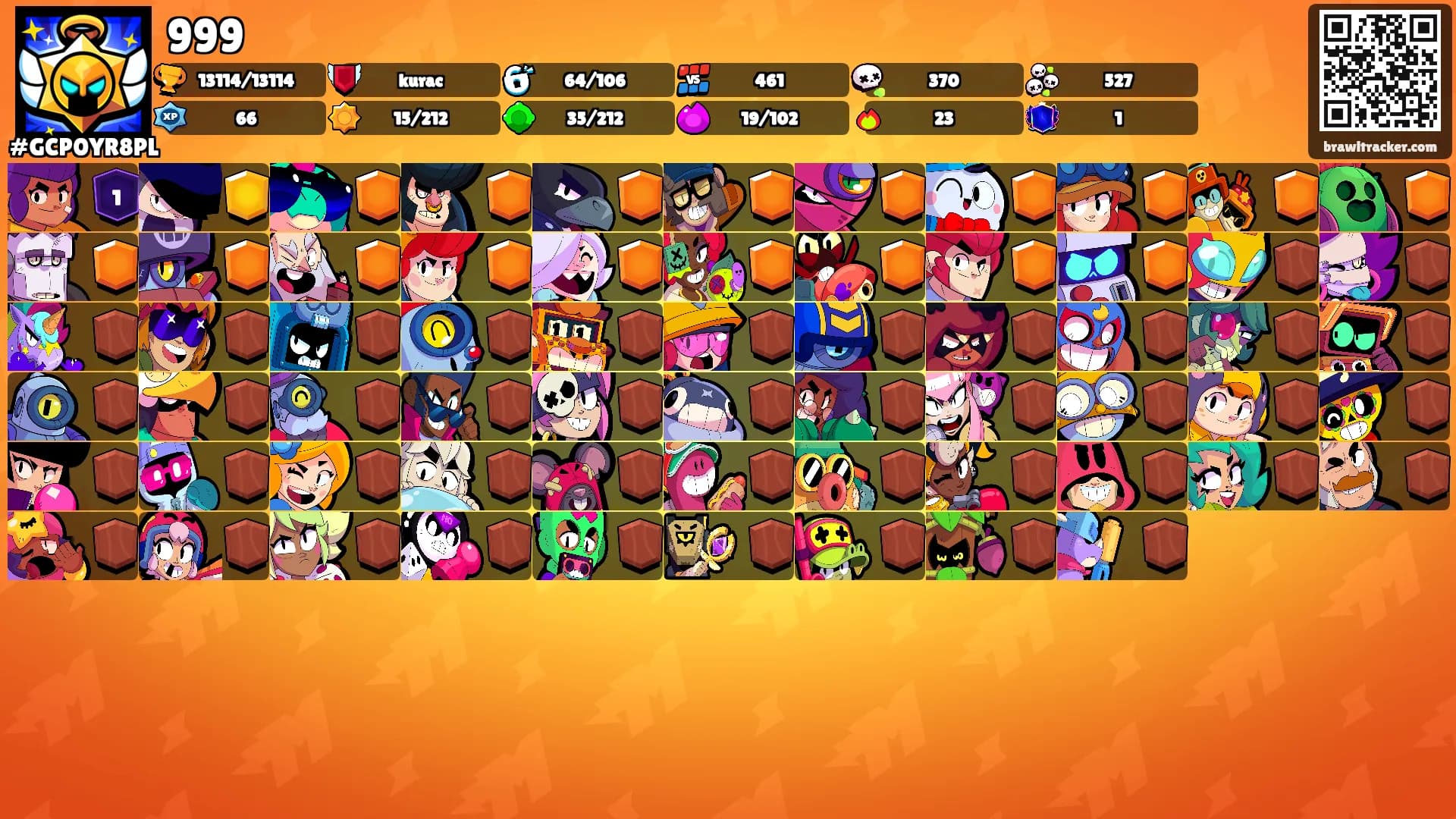 999's Ranks