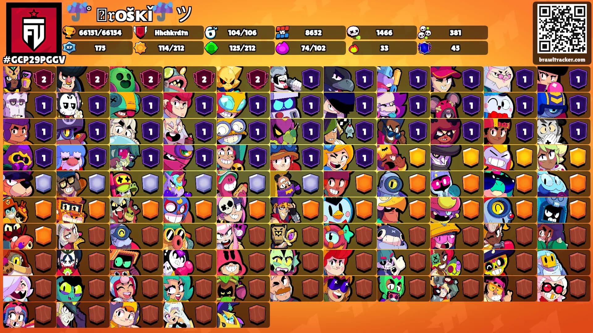 ☔ﾟᏼ𝔯օšĸǐ☔⁠ ツ's Ranks
