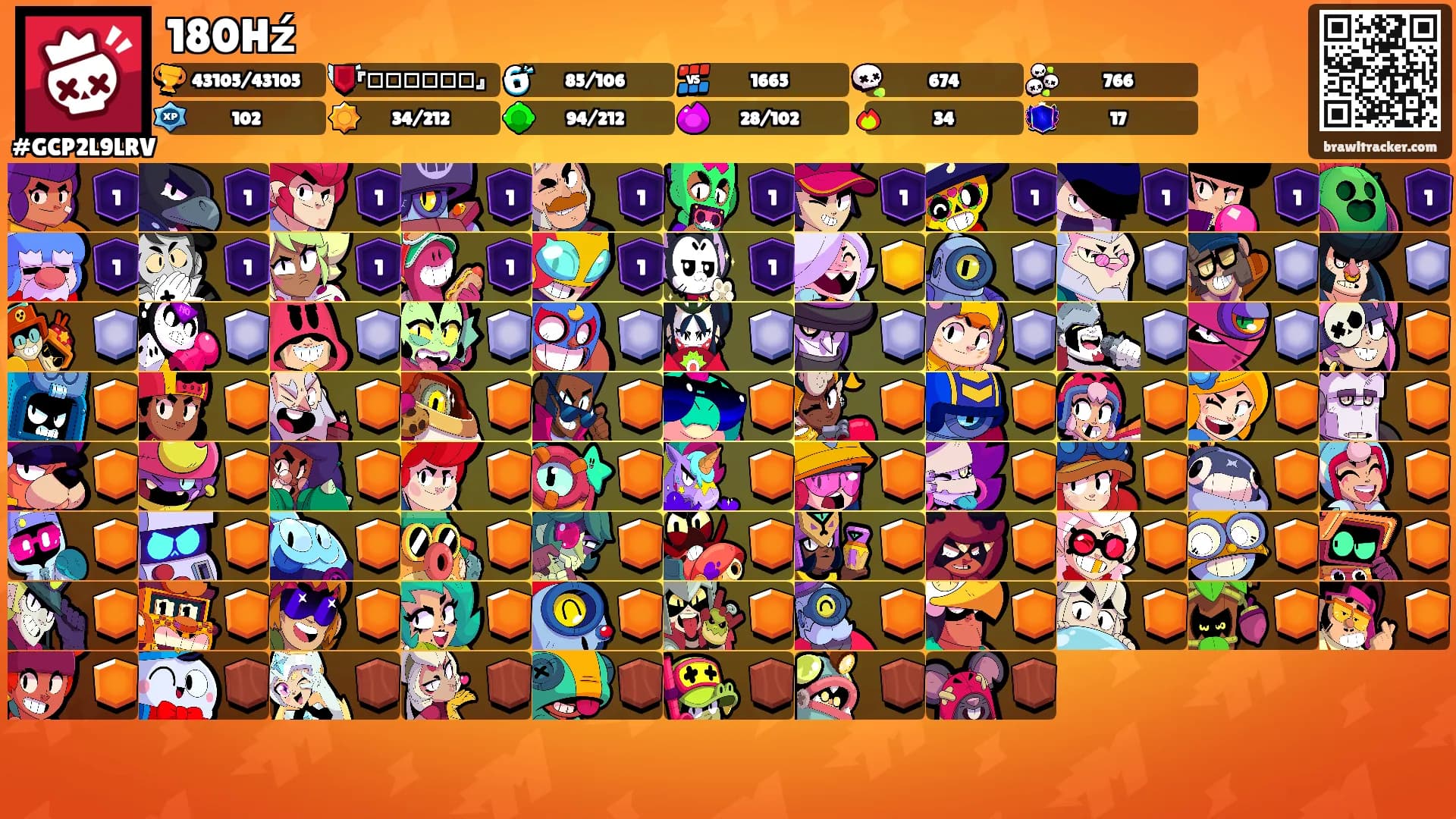 180Hź's Ranks