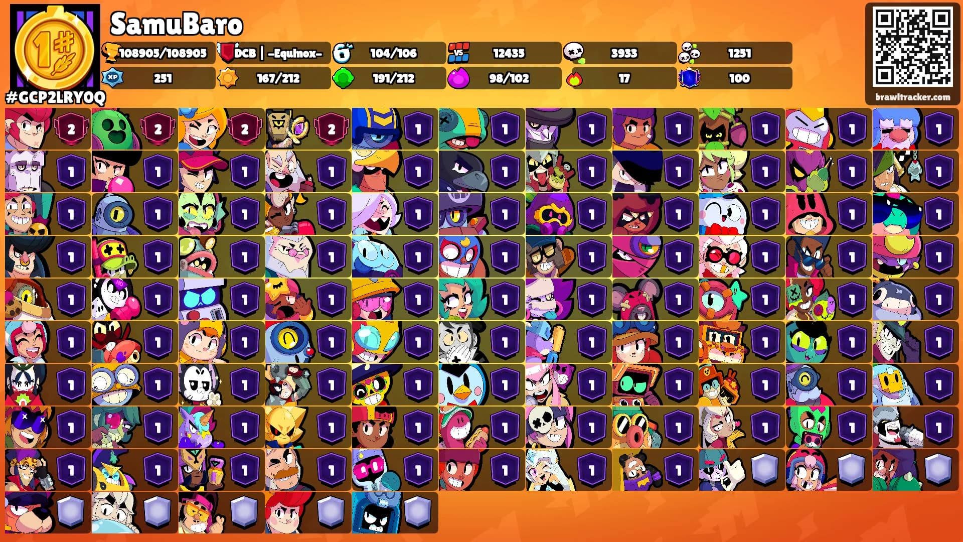 SamuBaro's Ranks