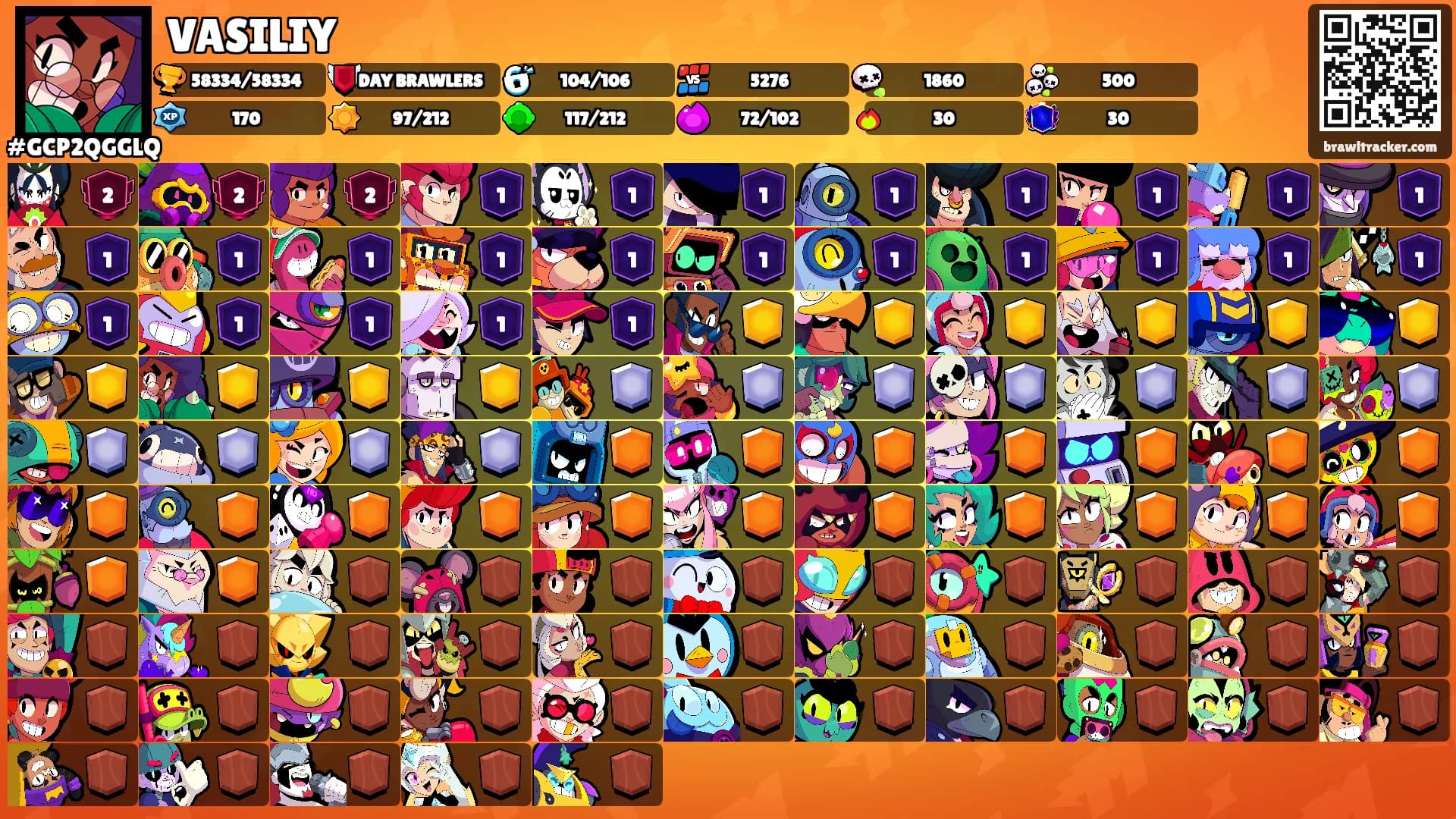 VASILIY's Ranks