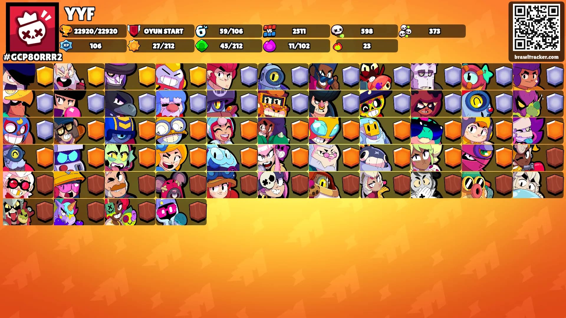 YYF's Ranks