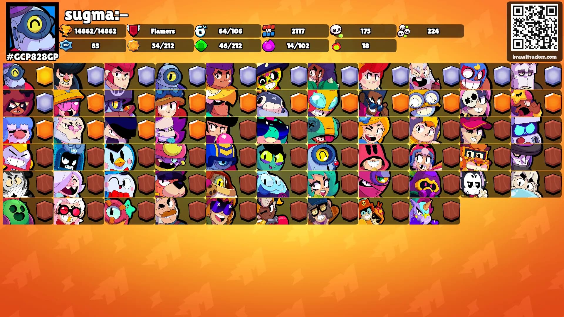 sugma:-'s Ranks
