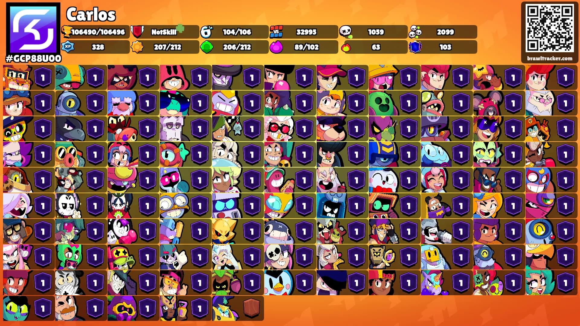 Carlos's Ranks