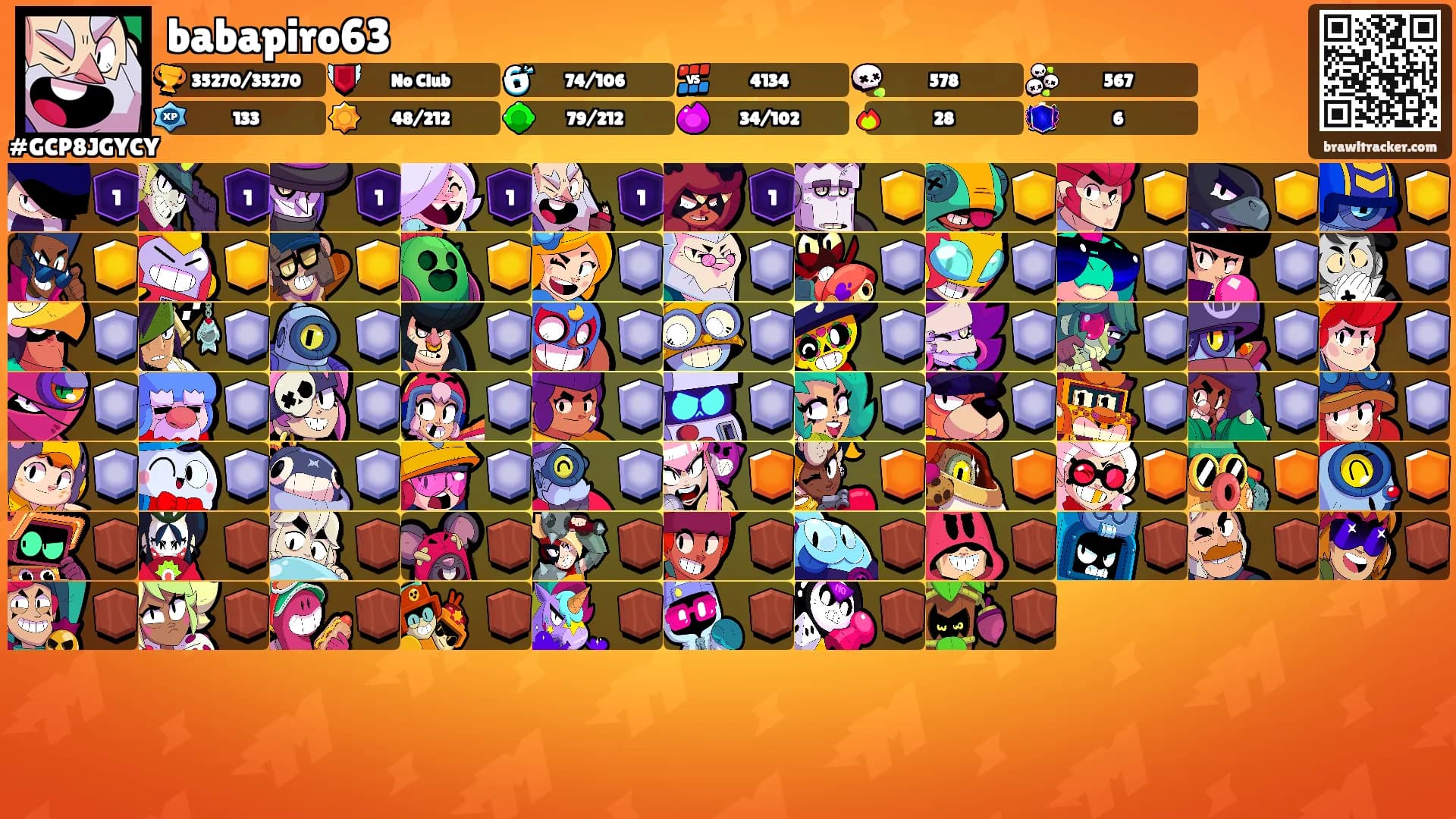 babapiro63's Ranks