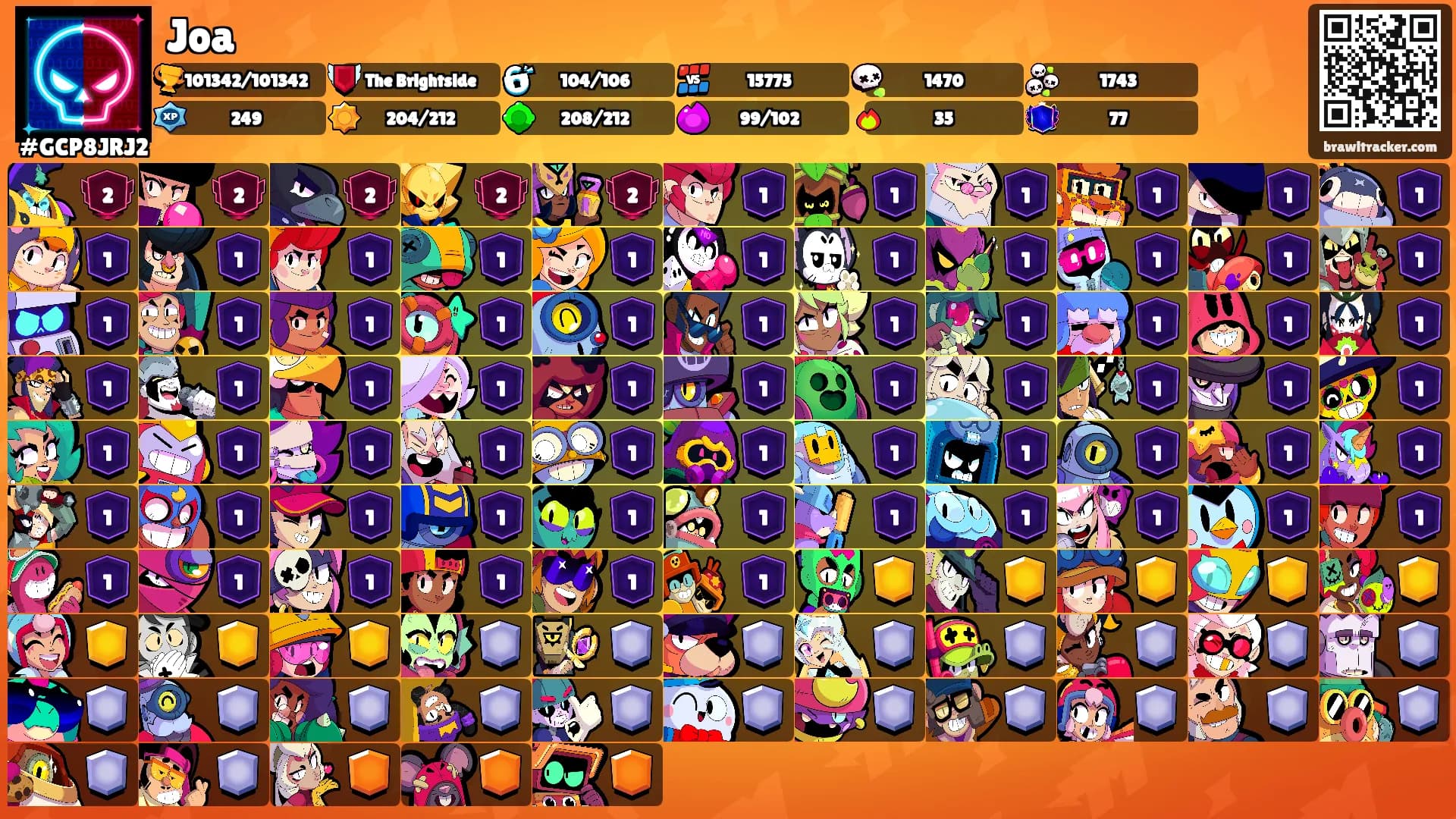 Joa's Ranks