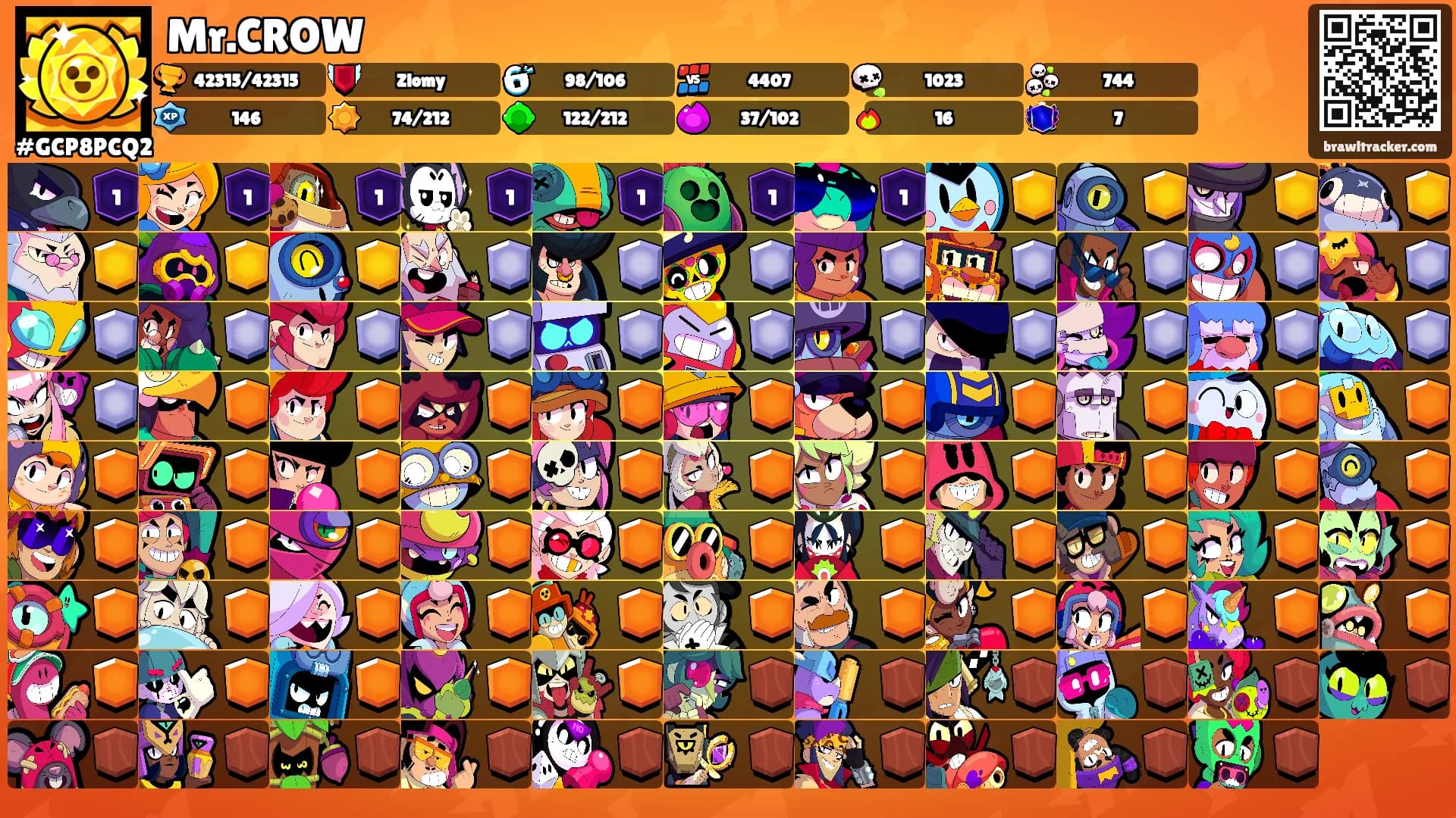 Mr.CROW's Ranks