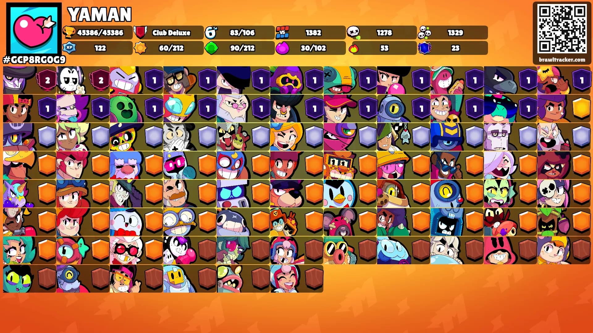YAMAN's Ranks