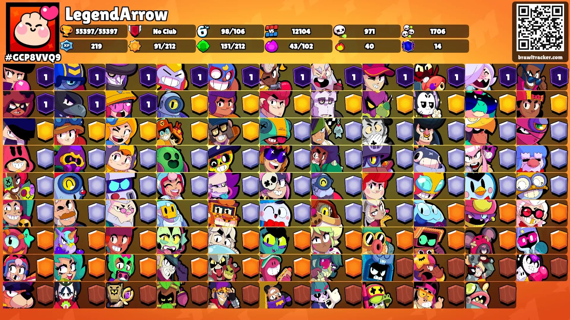 LegendArrow's Ranks