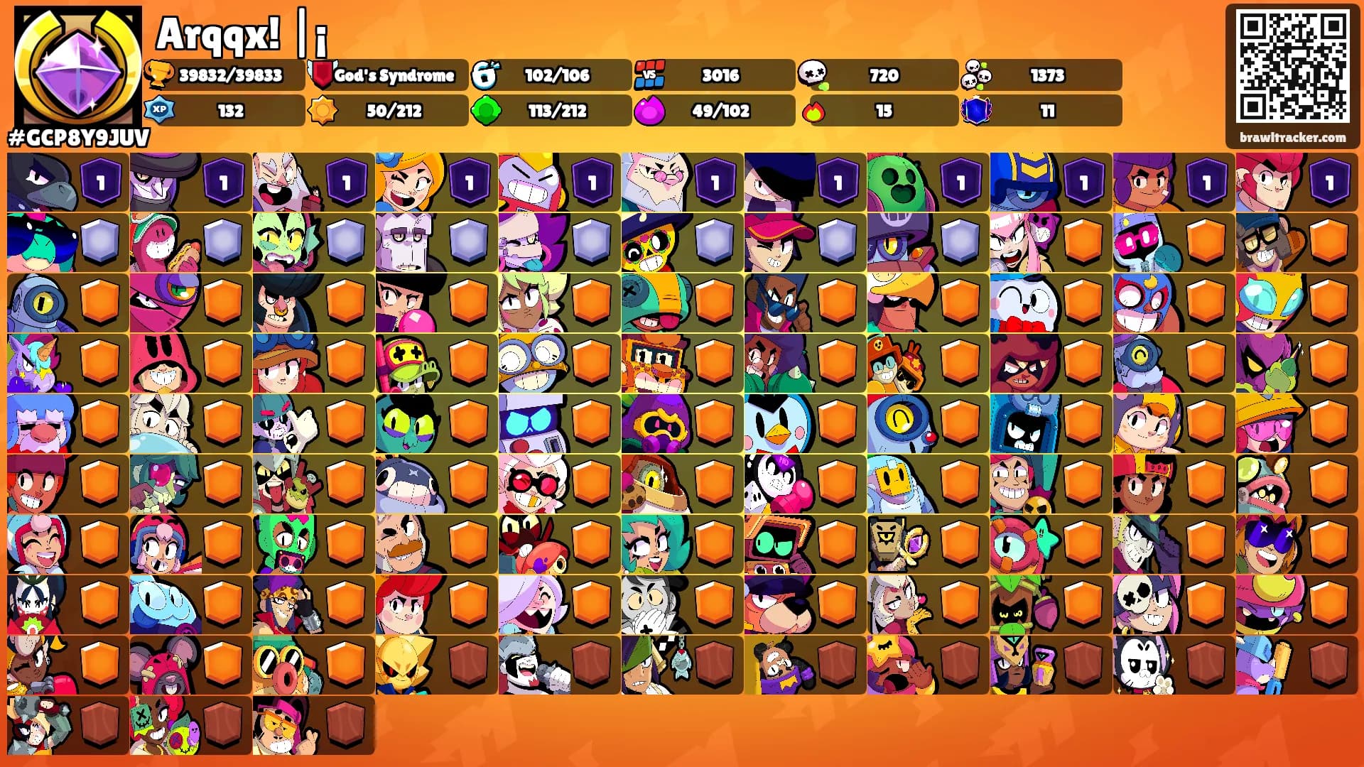 Arqqx! |¡'s Ranks