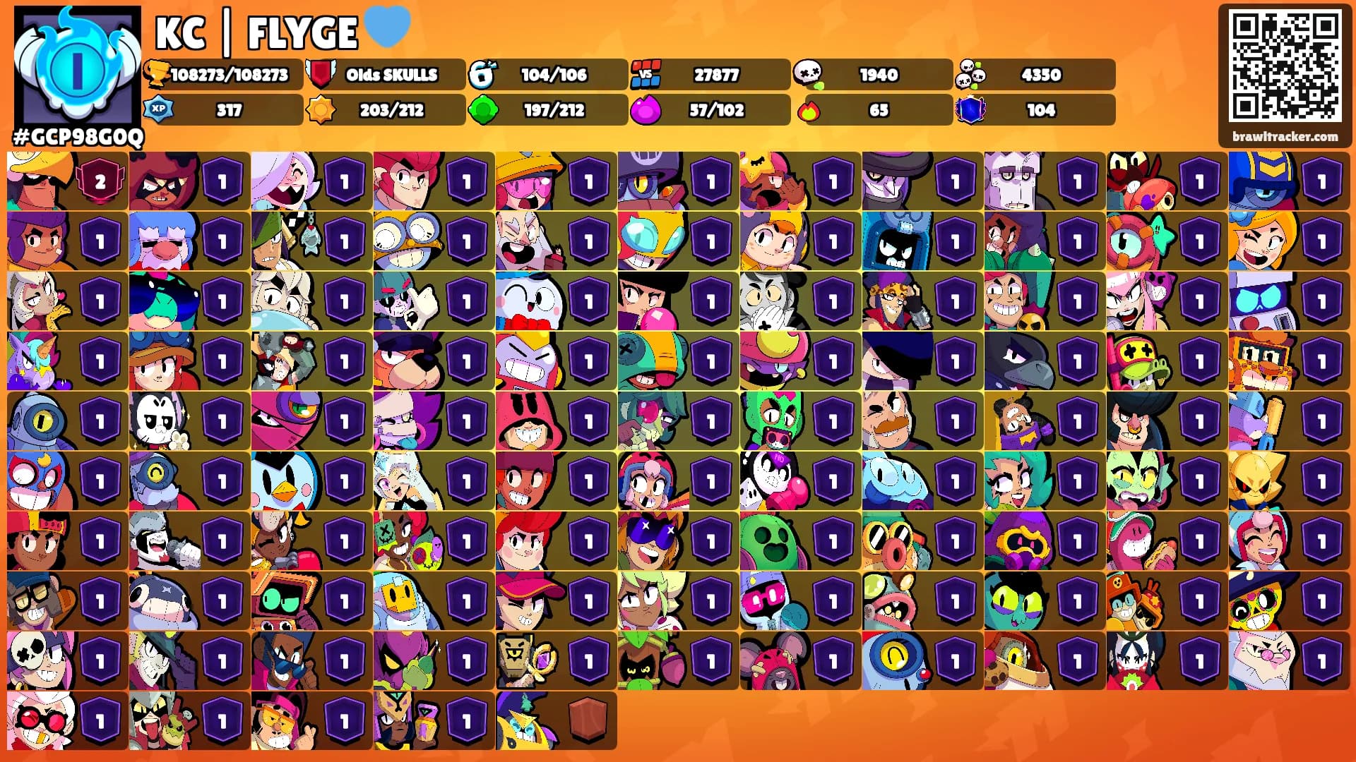 KC | FLYGE 💙's Ranks