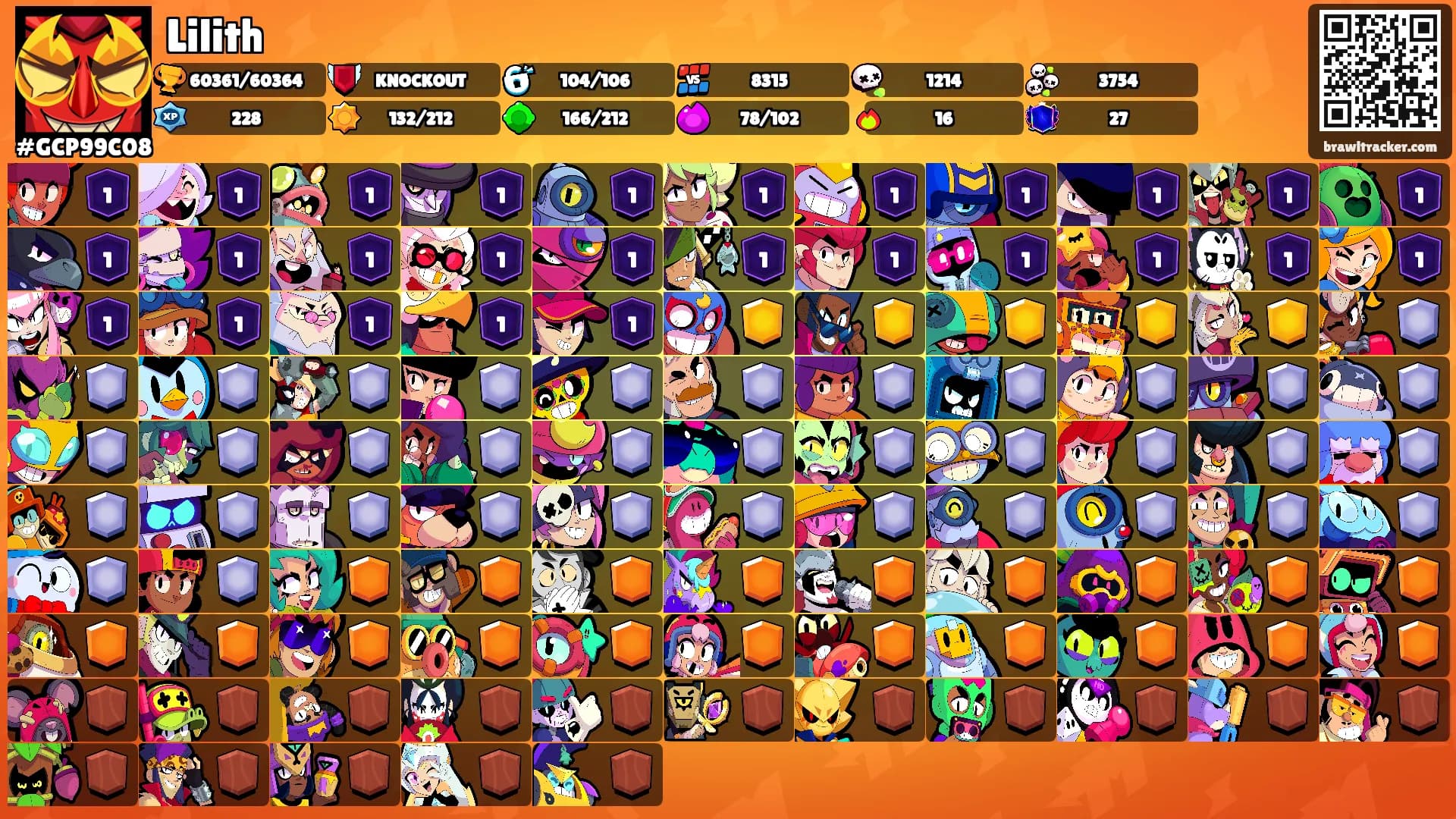 Lilith⛧⸸'s Ranks