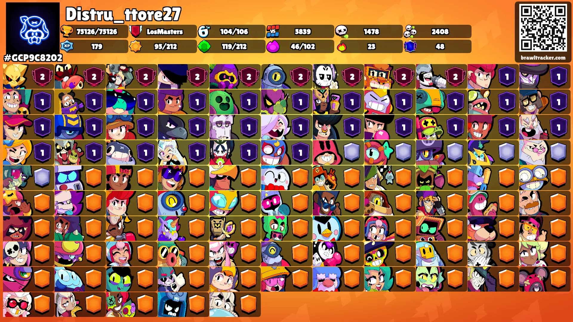 Distru_ttore27's Ranks